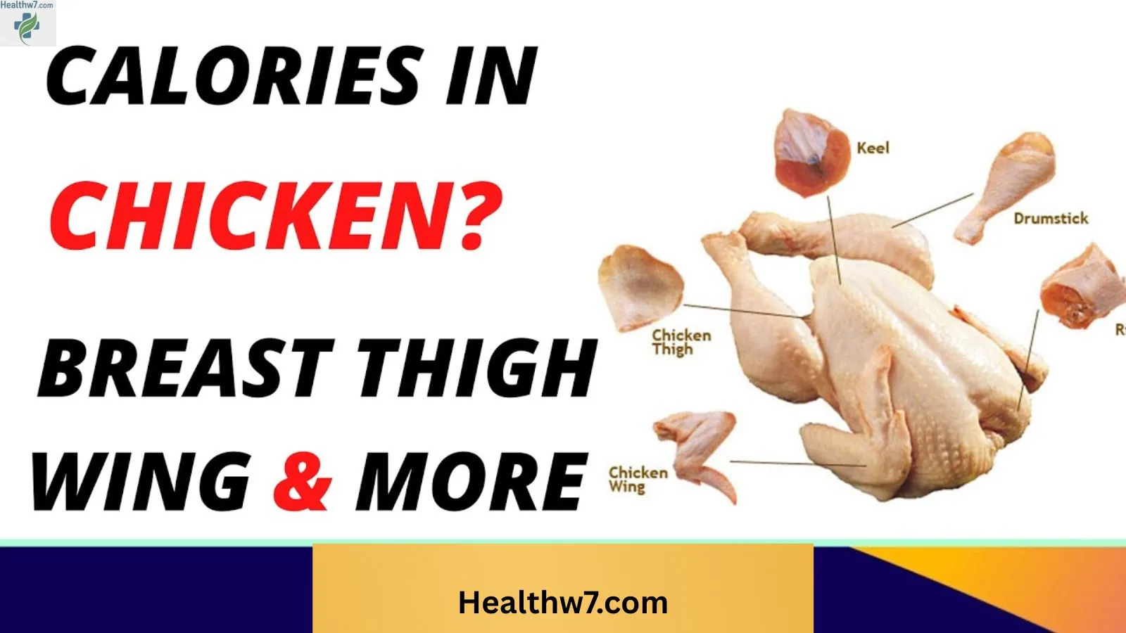chicken-thigh-nutrition