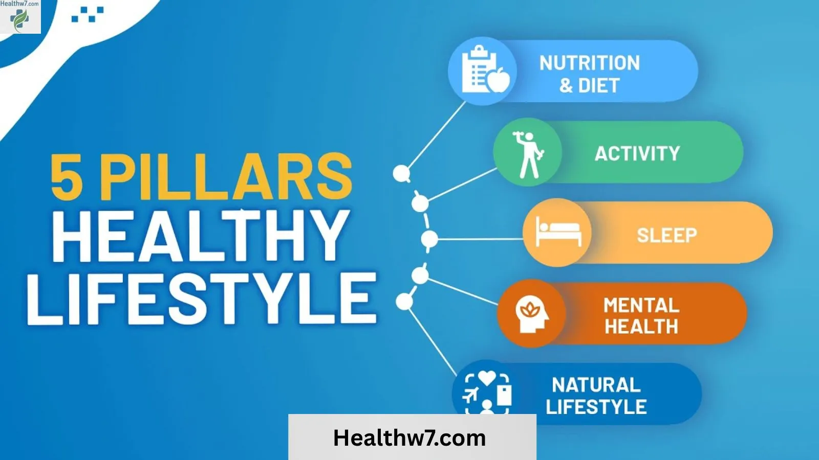 pillars-of-health